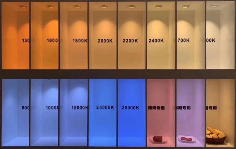 色温 色温