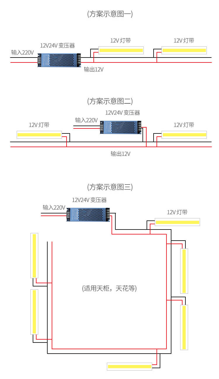 安装2