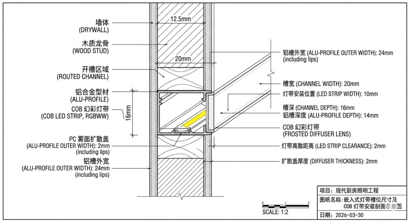 嵌入式灯带槽位尺寸结构图.JPG 嵌入式灯带槽位尺寸结构图.JPG