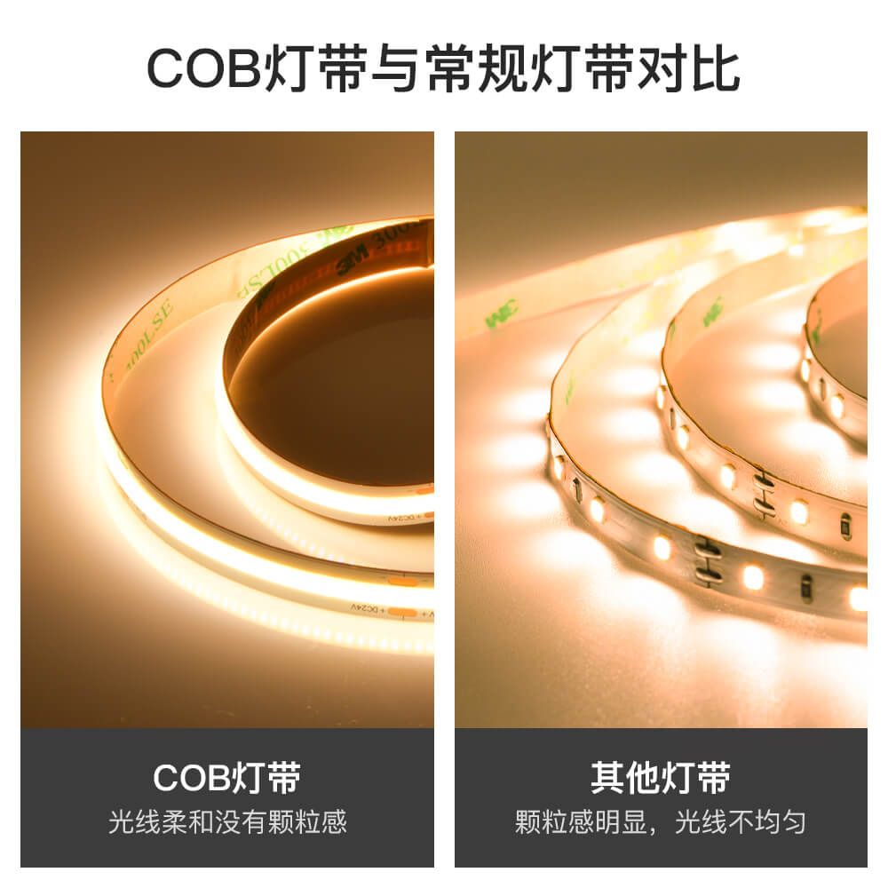 COB512灯每米单色工程装饰照明可调灯带DC24V - 3