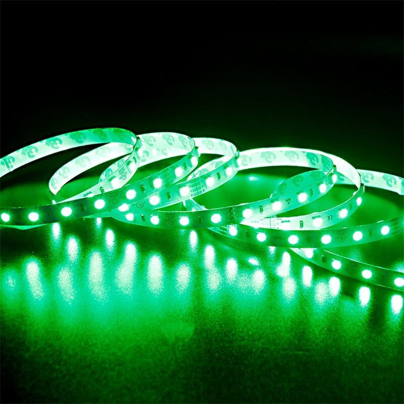 mini led