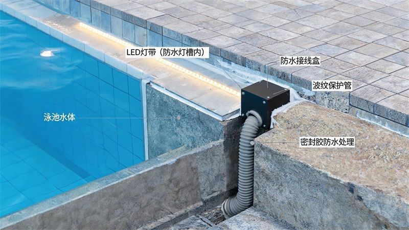 泳池LED灯带布线规范详解：防水等级、供电安全与施工要点解析